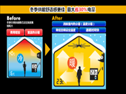工業(yè)大風扇適合在冬季使用嗎
