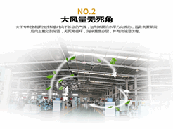 工業(yè)大風扇真的具備反轉(zhuǎn)功能嗎