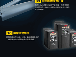 工業(yè)大風(fēng)扇變頻器使用的注意點(diǎn)