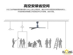 工業(yè)大風扇高空安裝非常節(jié)省空間