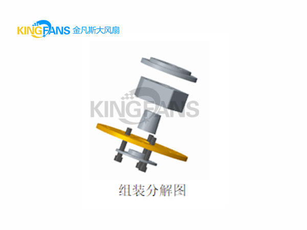 工業(yè)大風扇內(nèi)錐與電機連接